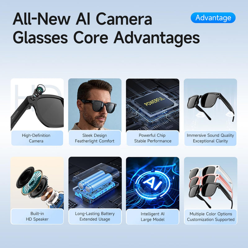 AI Smart Glasses Camera 8MP 1080P Recording Translation Open-Ear Bluetooth | 8MP Camera records 1080P POV video hands-free. Capture travel, vlogs & daily life from your first-person view.
