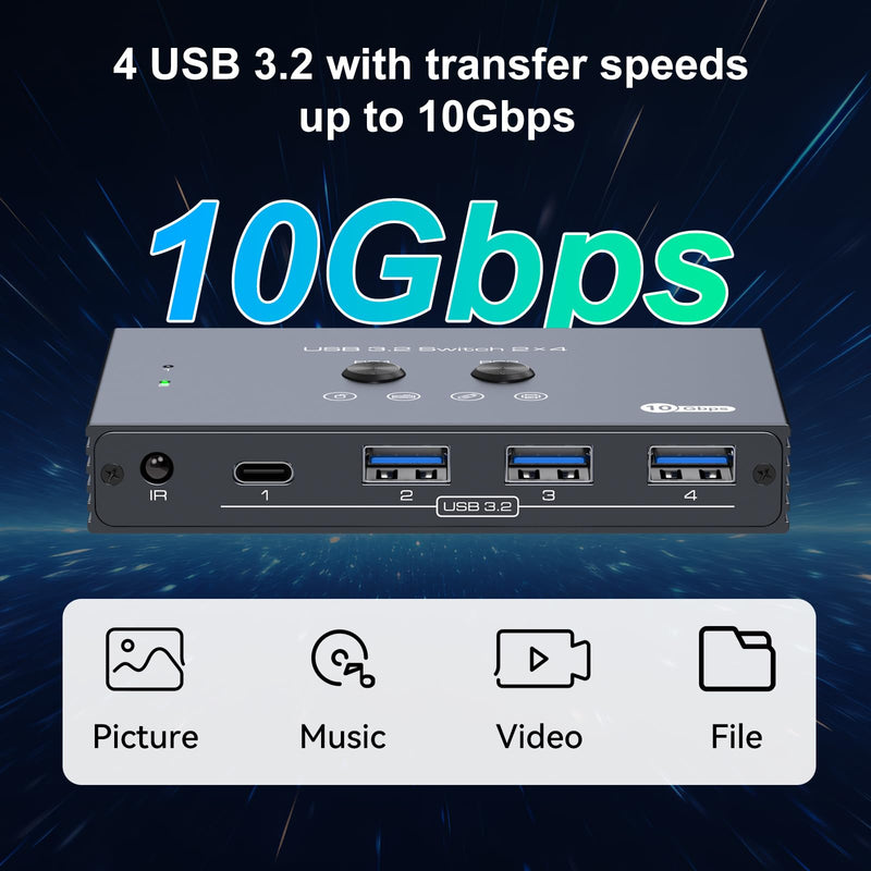 USB 3.2 Switch 2 Computers Share 4 USB Devices with IR Remote 4 Port Hub USB KVM Control 10Gbps Data Sharing for Keyboard Mouse Printer Scanner Gray