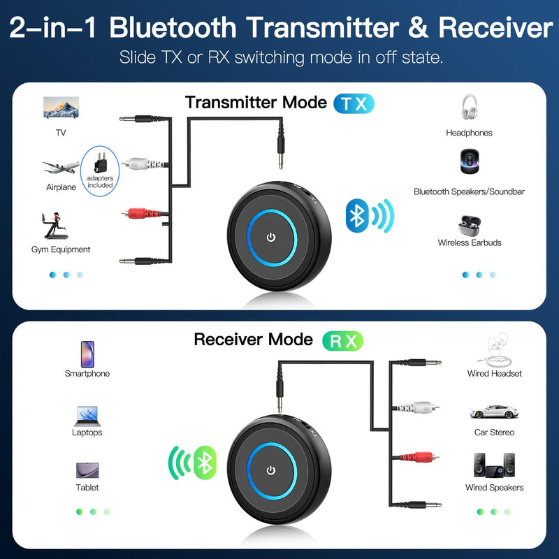 [AUSTRALIA] - BANIGIPA Bluetooth 5.3 Transmitter Receiver, 2-in-1 Wireless Transmitter Receiver for TV/Airplane/Home Stereo/Speakers/Headphones/Car, Audio Adapter w/3.5mm AUX/RCA Jack, Dual Link, Low Latency, 16H 