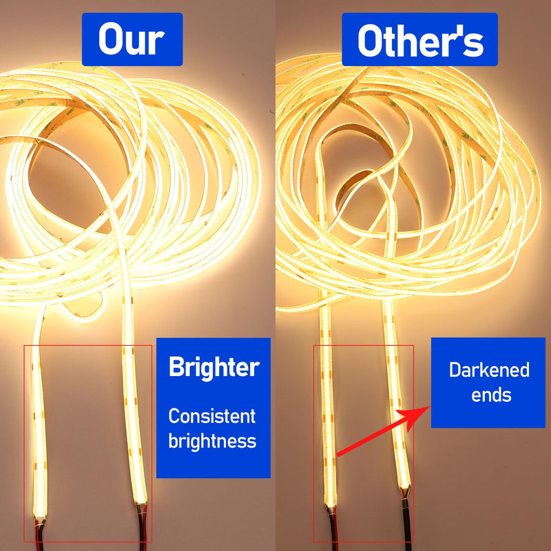 [AUSTRALIA] - 32.8ft(10M) 24V COB LED Strip Light Warm White 3000K 3840LEDs CRI 93+ 6800lm Uniform Glow Dotless IP20 Not Waterproof Flexible LED Tape Lights for DIY Cabinet Bedroom Home Decor(No Power Supply) 10 meters 