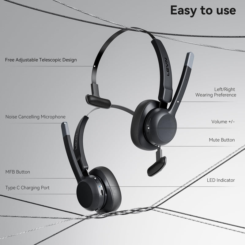 LEVN Trucker Headset, Trucker Bluetooth Headset with Noise Cancelling Microphone & Mute Button, Bluetooth Headset 5.2 Multipoint for Work from Home/Cell Phone/Computer/Zoom/Teams/Truck Driver LE-HS015