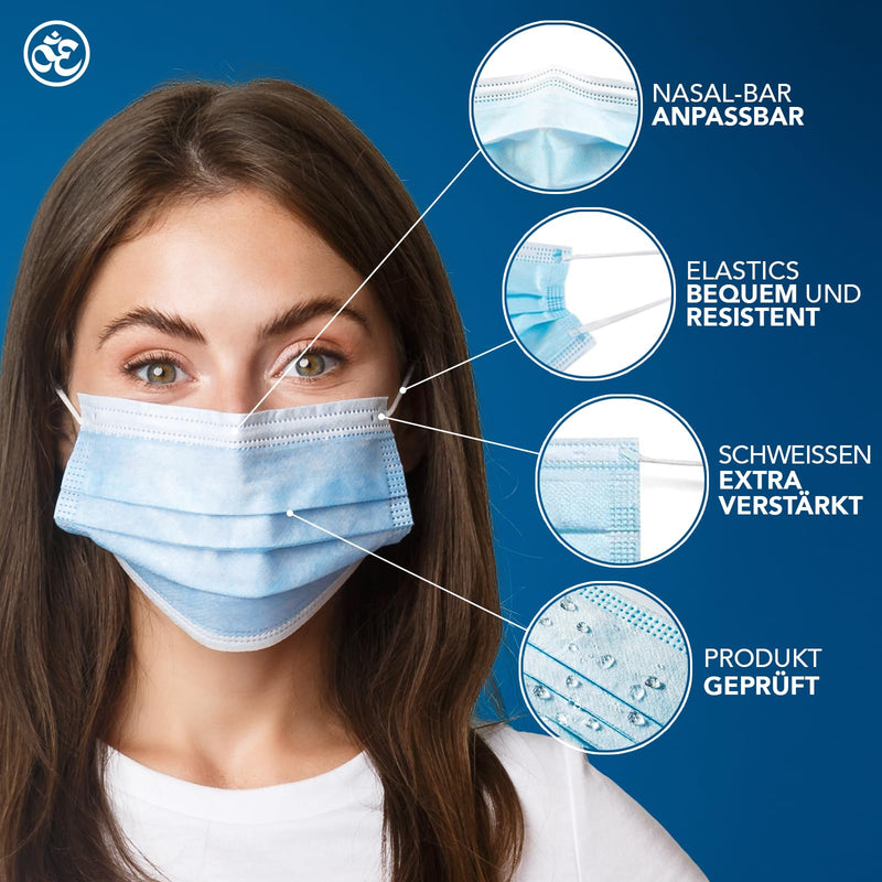 S&S-Medical Pack of 100 Medical Surgical Masks Type IIR EN14683 Certified - 3-Layer Surgical Disposable Masks, CE Approved Medical Device, BFE ≥ 98%, Breathable Mouth Masks | Light Blue