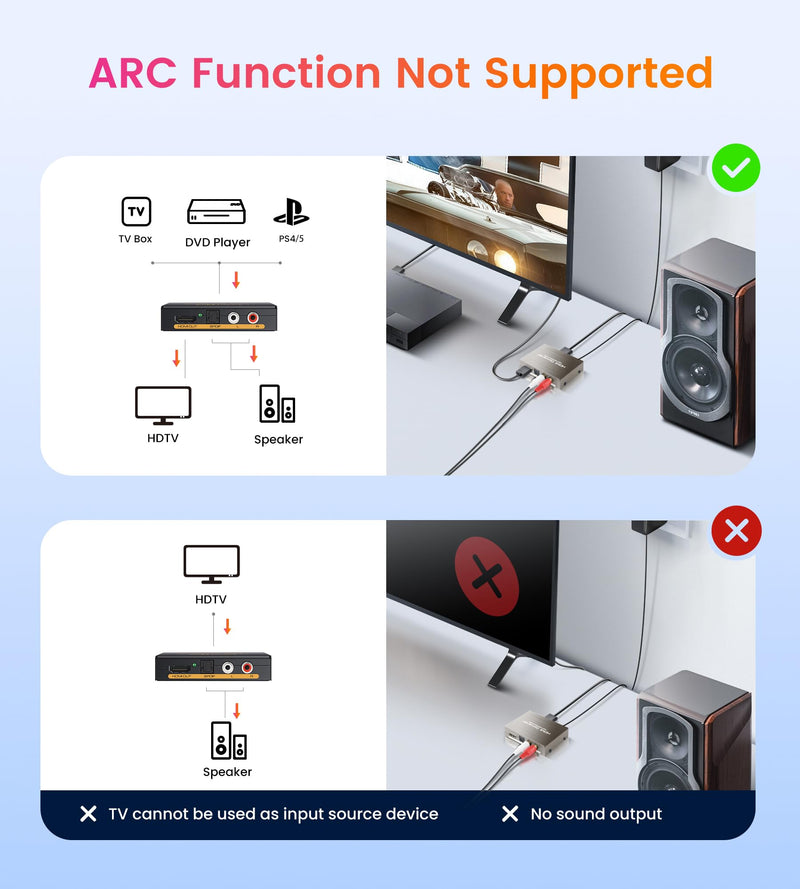 avedio links 4K HDMI Audio Extractor Splitter, 1080P HDMI to HDMI Audio Converter + Optical Toslink SPDIF + L/R Stereo Analog Audio, HDMI Audio Adapter for Fire Stick, Blu-Ray Player (4K 30Hz Grey) 4K 30Hz Grey