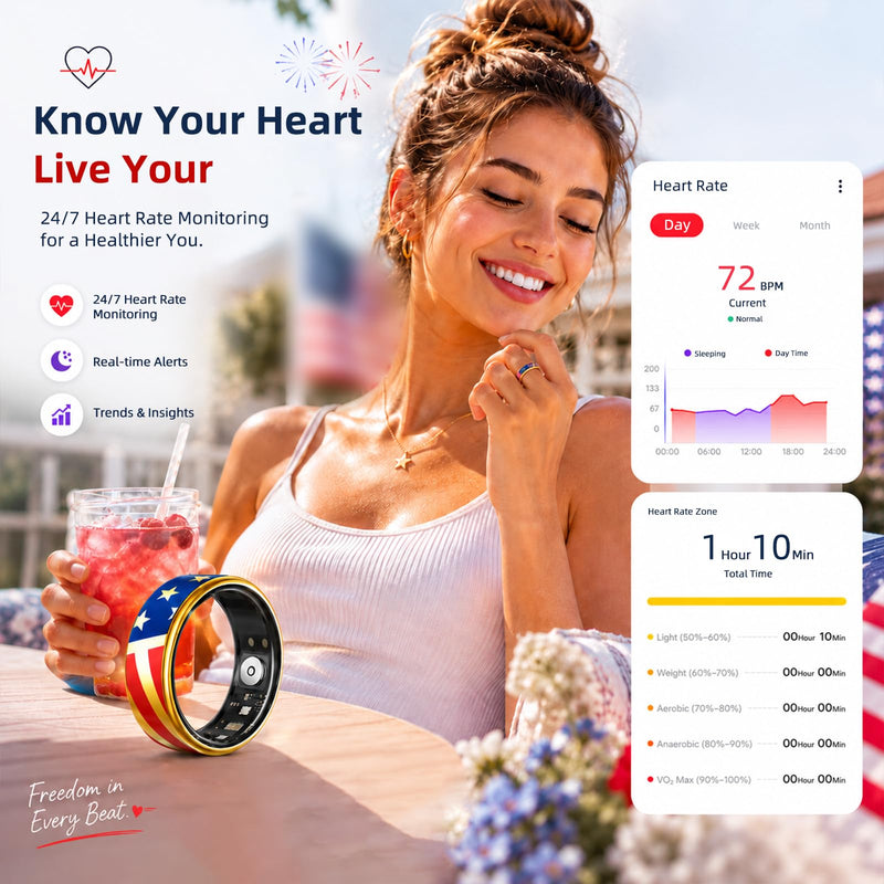 Smart Ring Fitness Tracker Men & Women, Health Sleep Tracker (Gold, #10) | Heart Rate, Blood Oxygen, HRV, Stress Monitor, No Subscription, IP68 Waterproof, iOS & Android