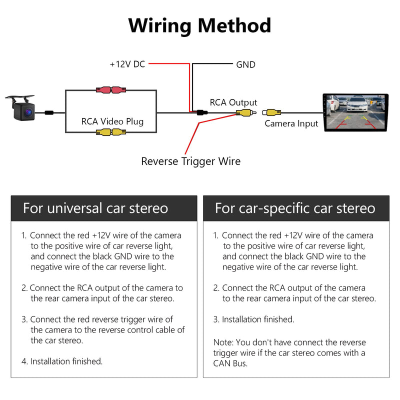 2022 Eonon 720P AHD Backup Camera Wide Angle 140° Waterproof &Dustproof Rearview for All Eonon Car Stereos: Q72/Q98/Q04/Q03/Q24/Q21/Q76/R03/R50/R51/R53/R80/GA2185/GA9480B/GA9480D/GA2189S-A0125