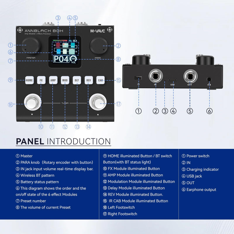 M-VAVE ANN Blackbox Guitar Pedal 80 Editable Presets Reverb Delay Boost Black Box with 6 Effect Modules AMP CAB BT Audio With APP Create Paremeters