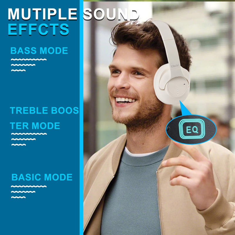 Active Noise Cancelling Headphones: Hybrid Bluetooth Headphones Over Ear with HiFi Audio - Wireless Headset 60H Playtime for Android Bluetooth Devices (White) White