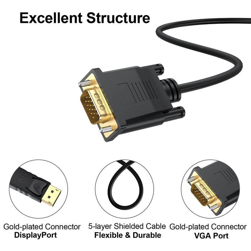 DisplayPort to VGA Cable 10 FT, 2-Pack Display Port DP to VGA Adapter Cord Male to Male HD Video 1080P for Computer, Monitor, TV, Projector