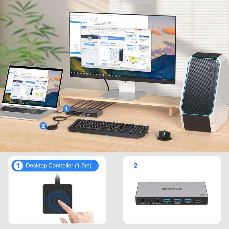 HDMI USB C KVM Switch 1 Monitor 2 Computers,4K@60Hz KVM Switches for | 1 PC+1 Laptop Share 4 USB3.0 Ports,Single Monitor,Keyboard & Mouse with 2 USB3.0 Cables Controller Office · Gaming · Meeting Grey Laptop+PC 1 Monitors