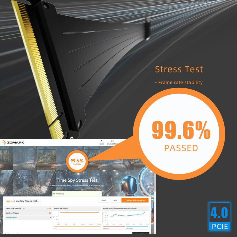 GLOTRENDS 300mm PCIe 4.0 X16 Riser Cable for PCIe 4.0/3.0 GPUs, Such as GeForce RTX 40/30 Series and AMD Radeon RX7000/RX6000 Series, etc 90 Degree Right Angle