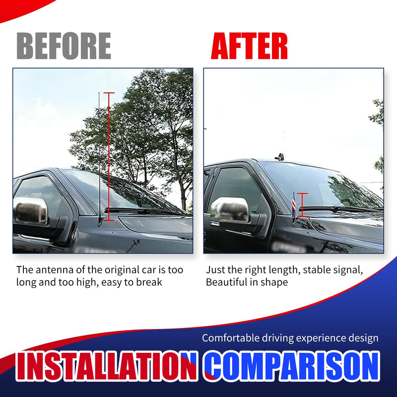 1 PC Car American Flag Bullet Antenna, 5.51" x 0.78" Anti-Theft Security Antenna, Stable Signal Receiving Antenna with Threaded Mounting Accessories, for Most Car Models (Blue) Medium Blue #American Flag