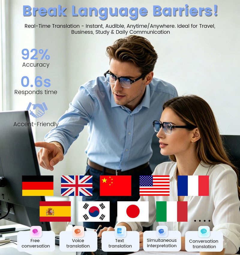 Smart Audio Bluetooth Glasses for Men & Women – Wear-Induction Auto On/Off, Photochromic + Blue Light Blocking Interchangeable Frames, AI Real-Time Translation Smart Sunglasses, Hands-Free Calls Photochromic Lenses+Anti-Bluelight Lenses