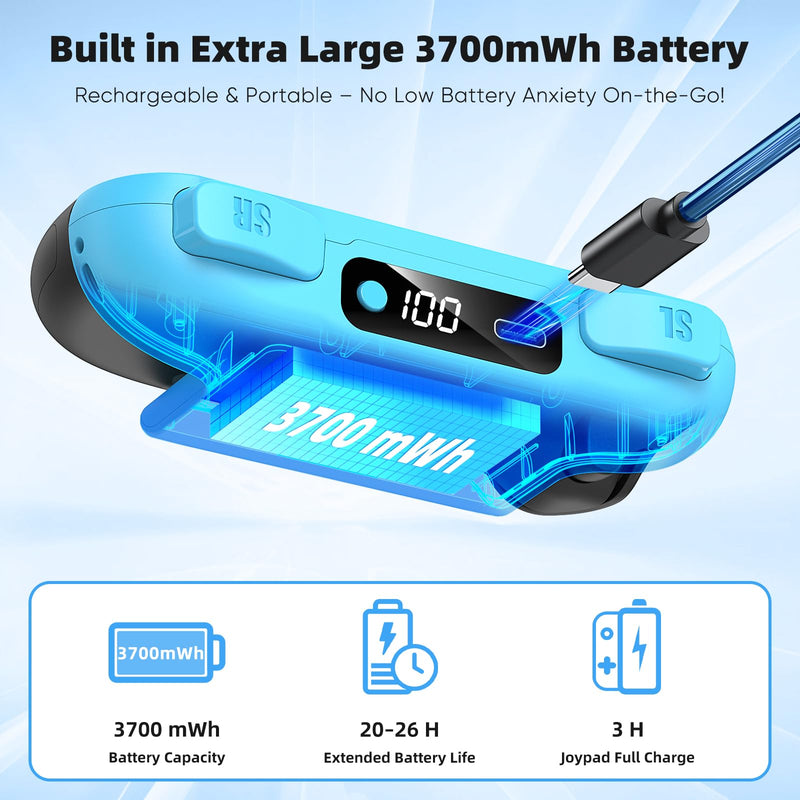 KOVA Switch 2 JoyPad Charging Grip with Built-in 3700 mWH Battery - 3.5H Fast Charging with LED Display, Enlarged SR/SL Buttons, Charging While Playing (Blue & Orange) Blue & Orange