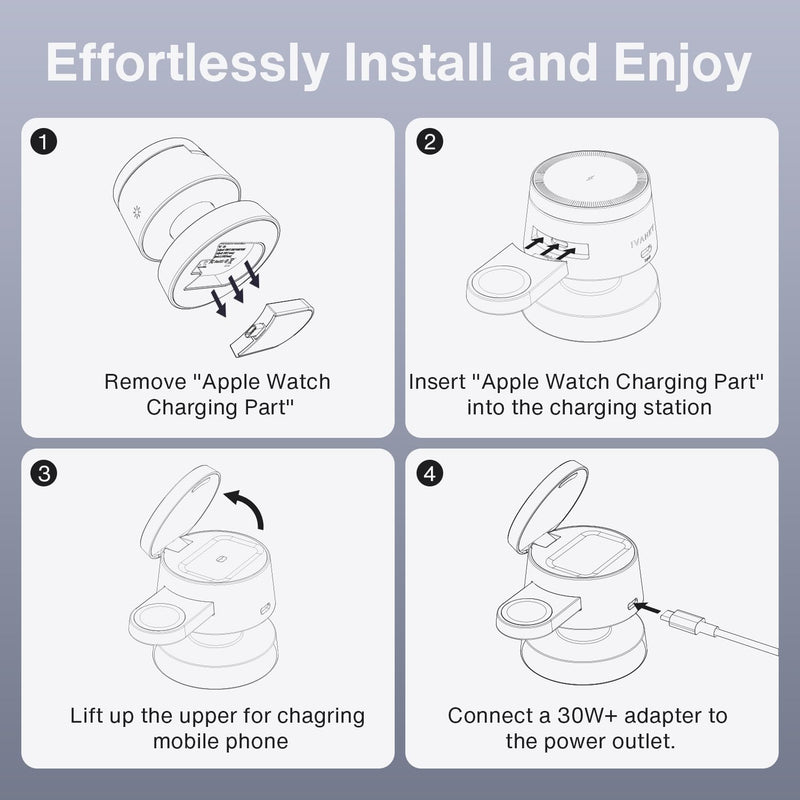[AUSTRALIA] - iVANKY for iPhone 16 Pro Max 4 in 1 Wireless Charging Station with Mushroom Light for MagSafe Magnetic Charger, 22.5 W Travel Stand, 3 in 1 Fast Charge Multiple Devices, Apple iWatch Ultra, Airpods 4 in 1 with Night Lamp Without Power Adapter 