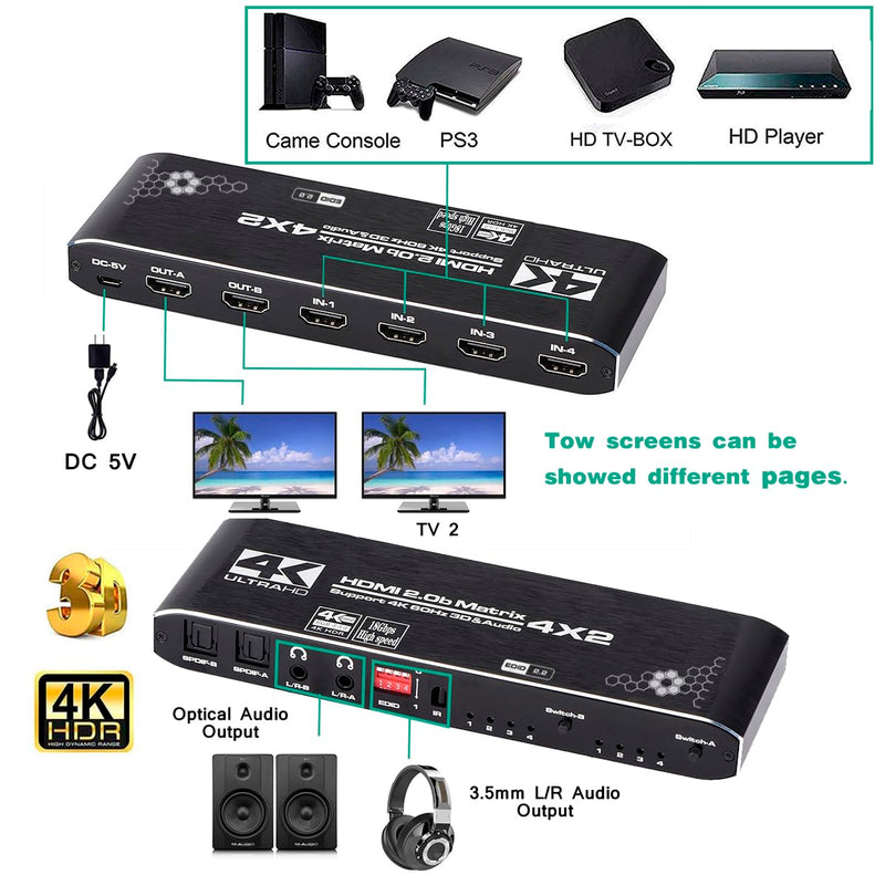 [AUSTRALIA] - HDMI Matrix Switch 4x2, 4K HDMI Matrix Switcher Splitter 4 in 2 Out Box with EDID Extractor and IR Remote Control Support 4K HDR, HDMI 2.0b, HDCP 2.2, 4K@60Hz, 3D, 1080P Black 