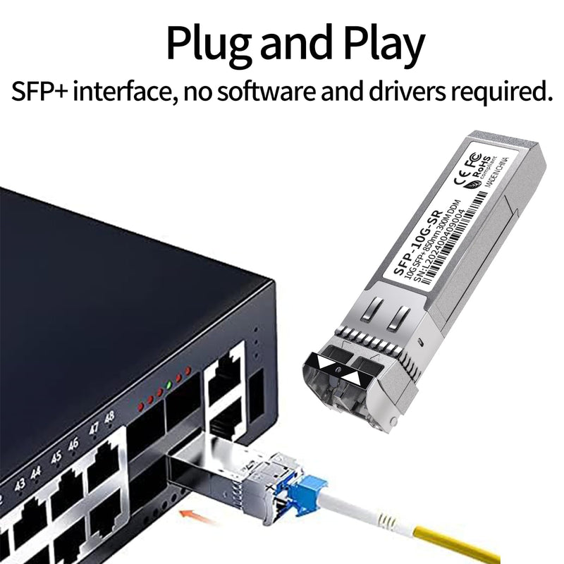 2Pack 10G SFP+ LC Module, 10GBase-SR Multi-Mode Ethernet Transceiver, 850nm MMF up to 400m – Compatible with Cisco, Meraki, Ubiquiti, Mikrotik, Netgear, HPE, TP-Link, Aruba and More 2PCS 10G SFP to LC Multi-Mode