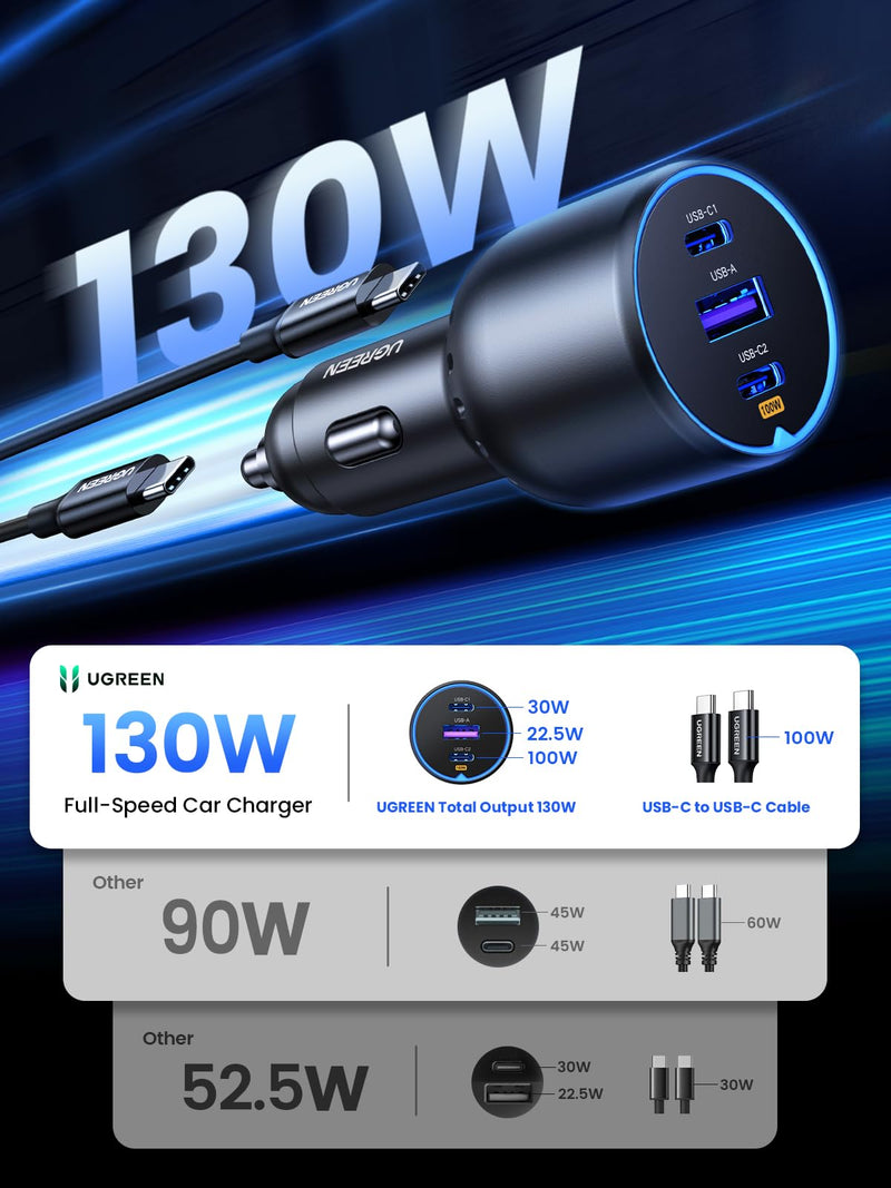 UGREEN 130W USB C Car Charger with Cable, Type C Cigarette Lighter Adapter | 2 USB-C 1 USB-A, Compatible with iPhone 17 Air 17 Pro 17 Pro Max 16 15 14 13 12, Galaxy S25 S24 S23 Ultra, iPad, MacBook Normal
