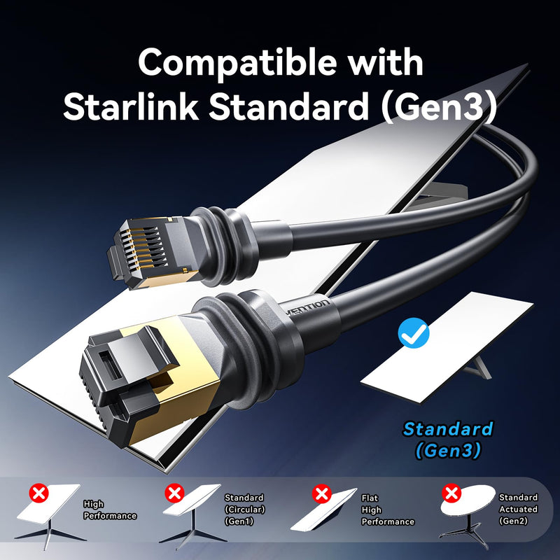 VENTION Starlink Gen 3 Bundle: 100ft Cat 7 Ethernet Cable & IP68 Waterproof Coupler for Max Speed & Reliability