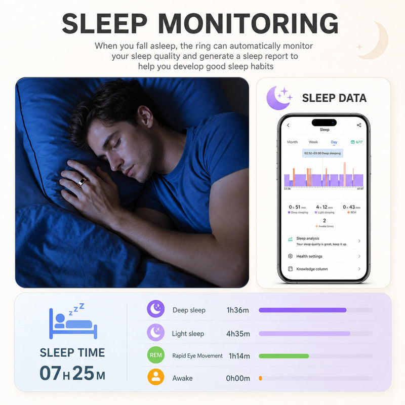 Smart Ring for Women & Men, IP68 Waterproof Fitness Tracker Ring with Heart Rate, Blood Oxygen & Sleep Monitor, Health Tracker Ring Compatible with iOS & Android, No Subscription Fee (#7) #7