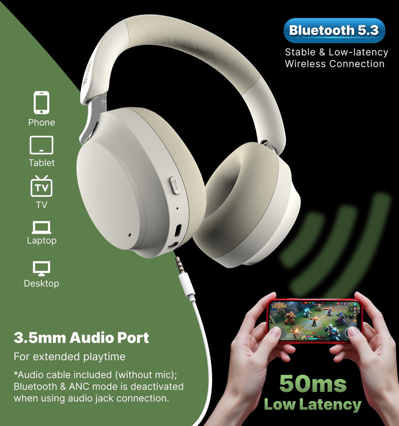 Hmusic MS04 Bluetooth Headphones Active Noise Cancelling Over Ear Headphone | 4-Mic Hybrid -40dB ANC Bluetooth Headset, 2-ENC Mic, 80H Playtime, 3.5mm Aux Cable|Travel Case|Foldable Wireless Headphones