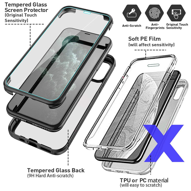 UBUNU Case for iPhone 12 Pro Max [6.7 inch], New Upgraded Dual Layer Full Body Protective Clear Phone Case with Built-in Screen Protector, Black