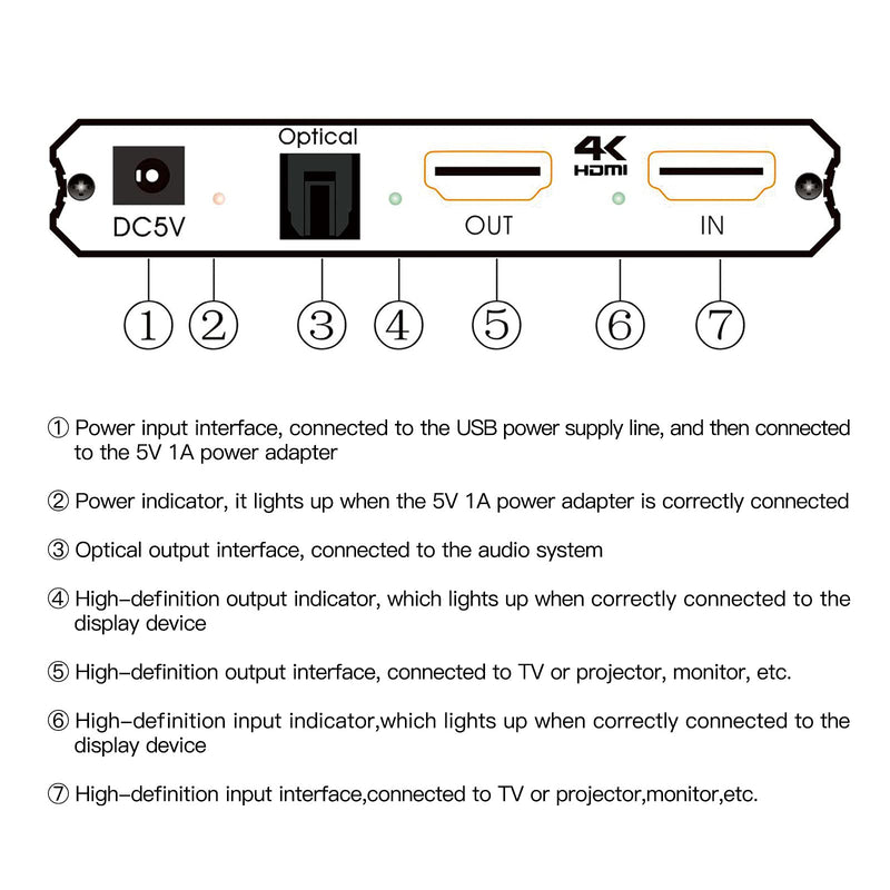 [AUSTRALIA] - HDMI Audio Extractor Adapter HDMI to Optical SPDIF 3.5mm Stereo L/R Audio Converter Volume Control 