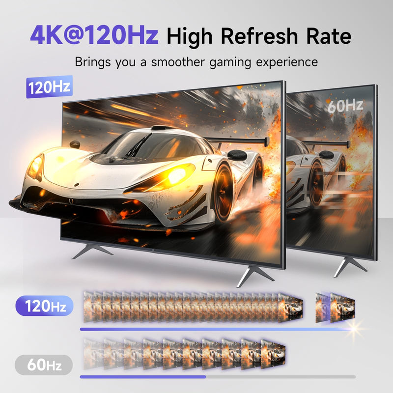 [AUSTRALIA] - HDMI Switch 2 in 1 Out, 8K@60Hz 4K@120Hz, Aluminum HDMI 2.1 Switcher, Supports VRR HDR10+ Dolby Vision 48Gbps HDMI Splitter, Perfect for Gaming, PS5, Xbox, Roku, Fire Stick(Black) Black 