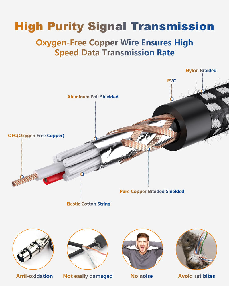 XLR Cables 15 Feet 2 Pack Fully Balanced Nylon Braided XLR Mic Cord Male to Female Microphone Cable 3 pin Oxygen-Free Copper (OFC) for Studio Recording Live 15ft Black and White 15 Feet (4.6m) Nylon Black-White