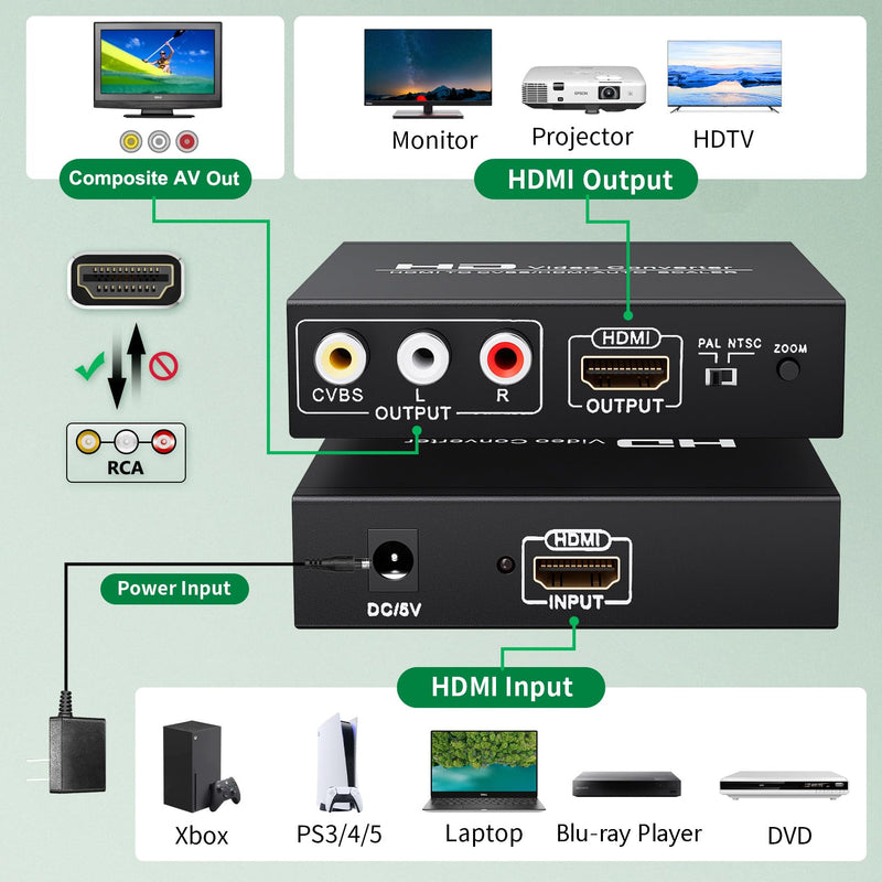[AUSTRALIA] - Adapter Converter Fits for HDMI to RCA & AV 3RCA CVBS Composite Video Audio, Support PAL/NTSC, Compatible with PC, Laptop, Xbox, TV, Camera, Monitor 