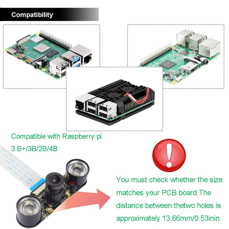 Youmile Infrared LED Module for Raspberry Pi Camera 3 W 850 nm IR Night Vision Infrared Spotlight Light Sensitive Lamp 2 Hole Spacing 13.66 mm Adjustable Resistance with Screwdriver Pack of 2