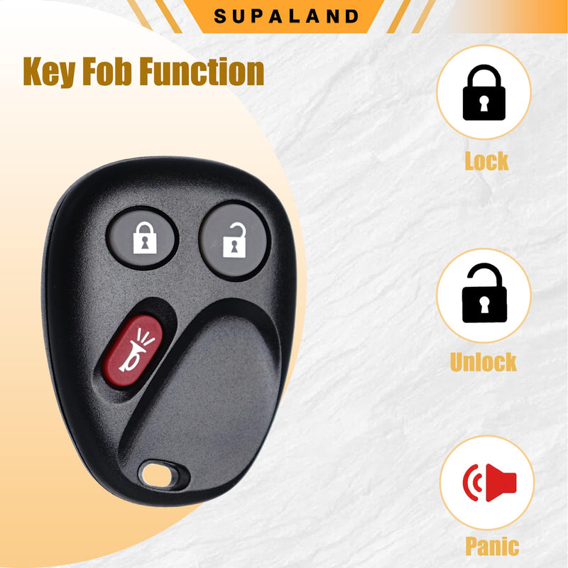 SUPALAND Key Fob Remote with Ignition Key Fits for 2003-2006 Chevrolet Suburban Tahoe Silverado Avalanche GMC Yukon Sierra Cadillac Escalade Hummer H2 LHJ011 Transponder Key B91P/B102P (Set of 2)