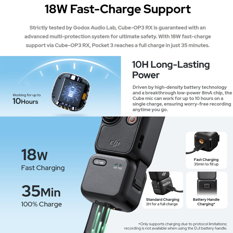 GODOX Cube-OP3 Kit 2.4GHz Wireless Microphone System for DJI OSMO Pocket