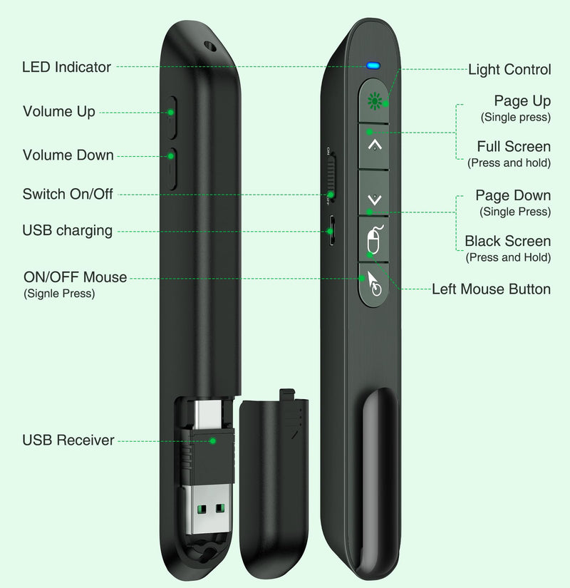 Green Light Wireless Presentation Clicker with Air Mouse, 2.4GHz Rechargeable USB-A/USB-C PowerPoint Clicker Slide Advancer, Presenter for PC, Mac, Computer Green L+Rechargeable+Mouse