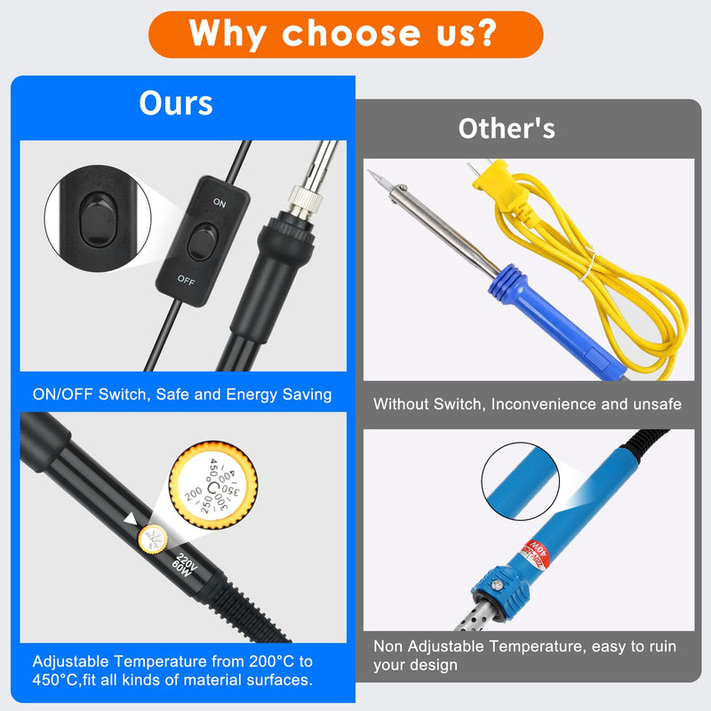Soldering Iron Set, Soldering Iron 60 W Adjustable Temperature 200-450 °C Soldering Iron Gun Set Welding Tool with LCD Digital Multimeter, 5 Soldering Tips, Desoldering Pump, Tin Wire Tube, Soldering Style 4