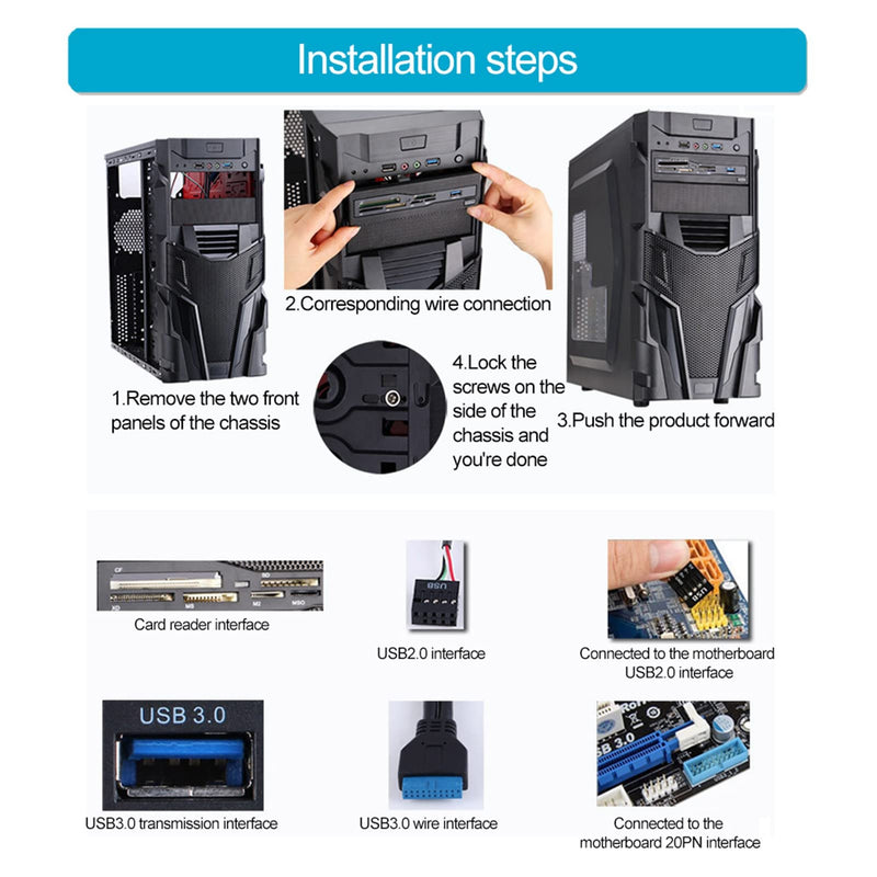 5.25 Inch Multifunction Front Panel Internal Card Reader,USB 3.0 Port All in one Multimedia 64G PC Dashboard Card Reader with 6 Copper Plated Card Slots,Support M2, SD, MS, XD, CF, TF Card