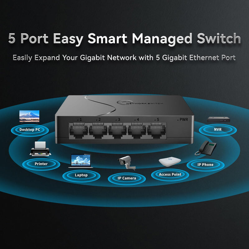 Goalake 5 Port Gigabit Managed Ethernet Switch, Easy Smart Network Splitter with VLAN & QoS, Desktop/Wall Mount, for Small Office Home Network No PoE-in 5 Ports