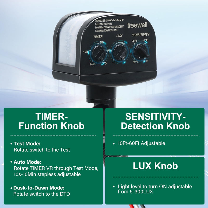 240-Degree Replacement Motion Sensor, Adjustable LUX(5-300) & Time & Detection Sensitivity Up to 60 Feet Range, 3 Working Modes Outdoor Motion Detector for Security Floodlight, Black