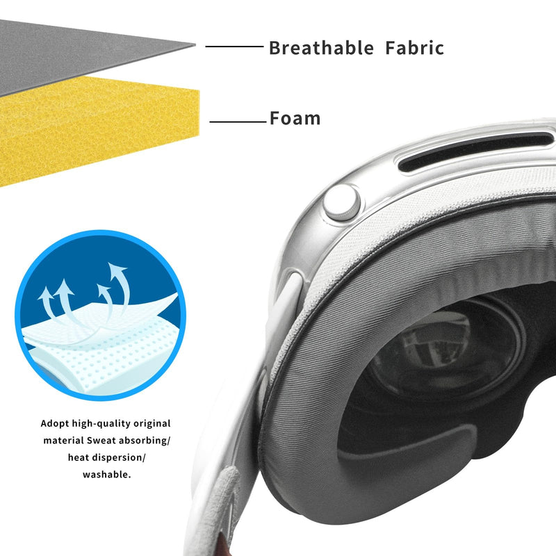 Globular Cluster FPA1 Facial Pads Kit Compatible with Apple Vision Pro