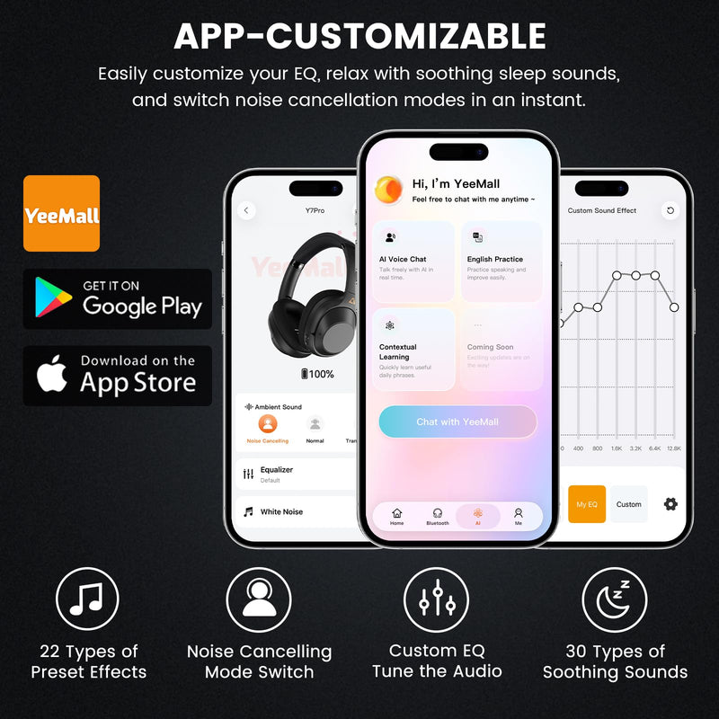 Riibox Y7Pro Active Noise Cancelling Headphones, Wired Wireless ANC Headset | Over Ear Headphones Bluetooth 6.0, 100H Playtime, LDAC Hi-Res Audio, Custom EQ via App, Comfort Fit for Home Office Travel