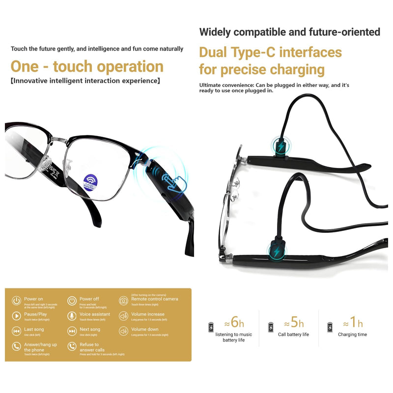 Smart Glasses UV Protection, Bluetooth Glasses for Men, Smart Sunglasses for Women, Wireless Music & Calls Upgrade Translation One with Bluelight