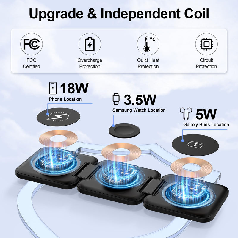 Wireless Charger for Samsung, 3 in 1 Charging Station Travel Charger | for Samsung Galaxy S26 Ultra/S25 FE/S24/S23, Protable Charger for Samsung Galaxy Watch 9/Ultra2/8 Classic/7/FE, Galaxy Buds 4 Black