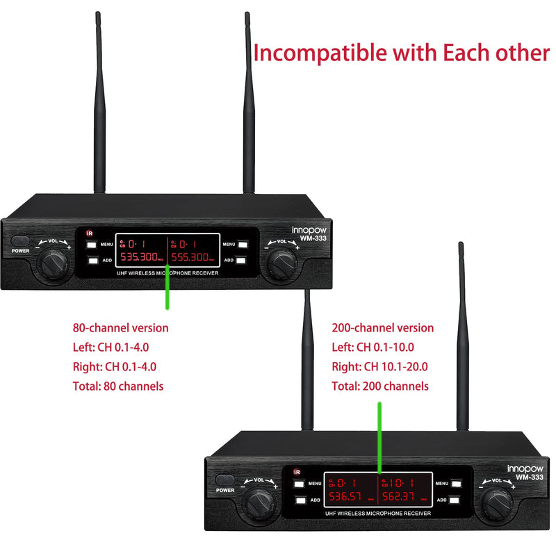 80-Channel Handheld Microphone - Pre-2023 Model for WM333/WM333B Base Receiver