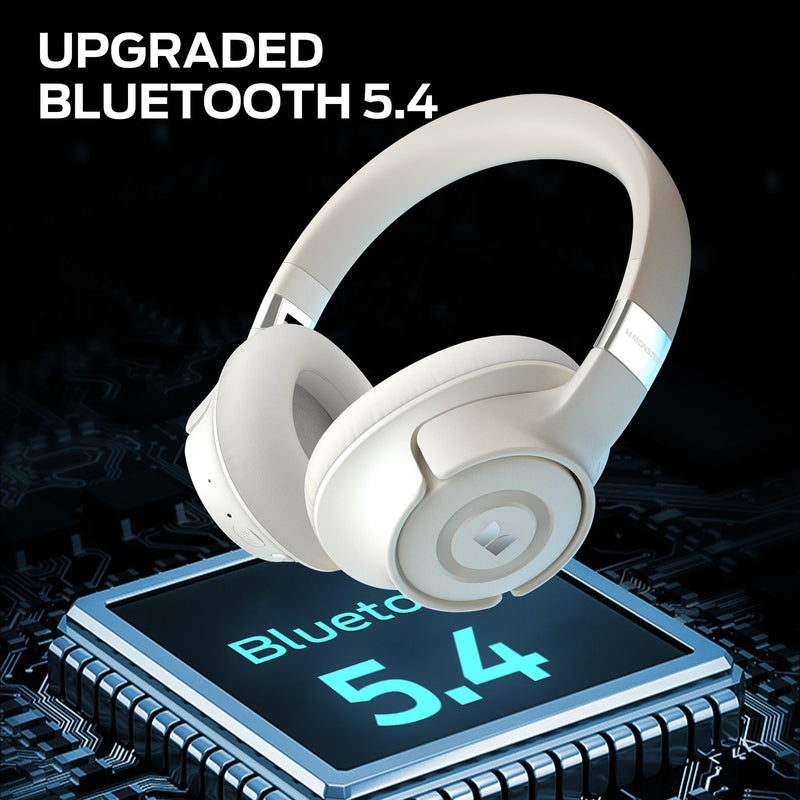Monster Persona SE ANC Active Noise Cancelling Headphones, Over Ear Bluetooth Headphones Wireless, 60H Playtime, HiFi Stereo Audio, Deep Bass, Built-in Mic, Memory Foam Ear Cups for Home (White) White