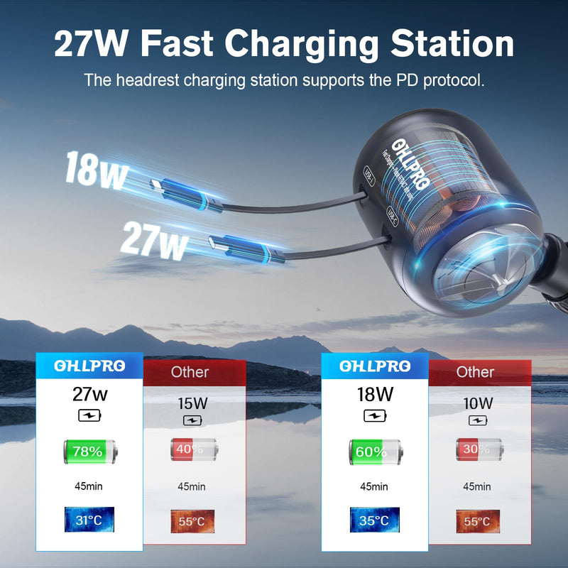 OHLPRO 2 in 1 Backseat Car Charging Station Box, 45W Fast Charge Multi Retractable Car Charger for Uber Chargers for Passengers, for iPhone/Samsung and Tablets - Headrest Bars Car