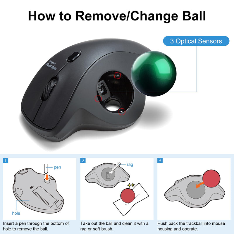 SANWA 2PCS 40mm/1.57in Trackball Replacement Ball for GMAWTB40, GMABTTB41, GMATB39, Kensington Orbit Fusion, and Other Compatible Trackball Mice, Glossy Red + Greenk