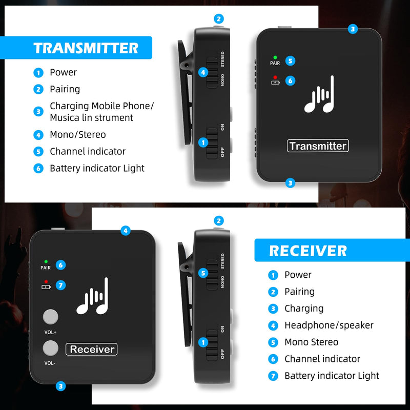 WP10 Wireless in Ear Monitor System, 2.4G Stereo Wireless IEM System with Transmitter Beltpack Receiver Automatic Pairing, Ideal for Studio, Band Rehearsal, Live Performance