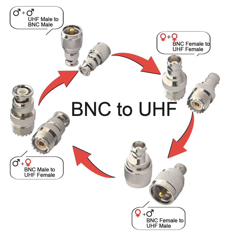 BNC to UHF 4 Type 8 PCS RF Connector Kit Coaxial BNC Male Female to UHF Male Female RF BNC UHF Radios Adapter Kit for Antennas Wireless LAN Devices Coaxial Cable Wi-Fi Radios External Antenna… 8PCS