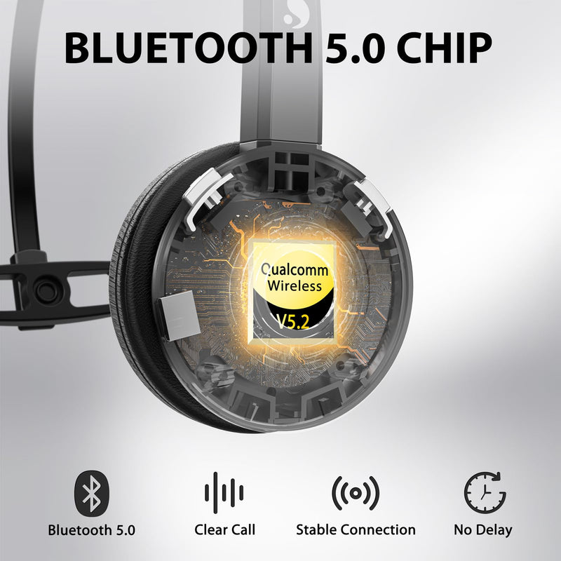[AUSTRALIA] - Earbay Trucker Bluetooth Headset, Wireless Headphones with Microphone Mute & USB Dongle, Wireless Headset with Mic for Work Noise Canceling & Charing Base for Work/PC Computer/Phones/Office/Meeting Black 