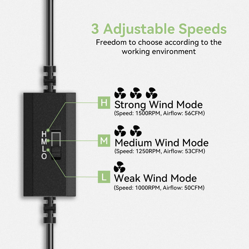 ELUTENG USB Fan 120 mm 5 V PC Fan Dual Ball Bearing with Digital Temperature Control, USB Fan 12 cm Case Fan with 3 Adjustable Speeds for PS5/Laptop/TV Box/AV Cabinet/Router 120mm Lüfter+Digitaler Temperaturregler