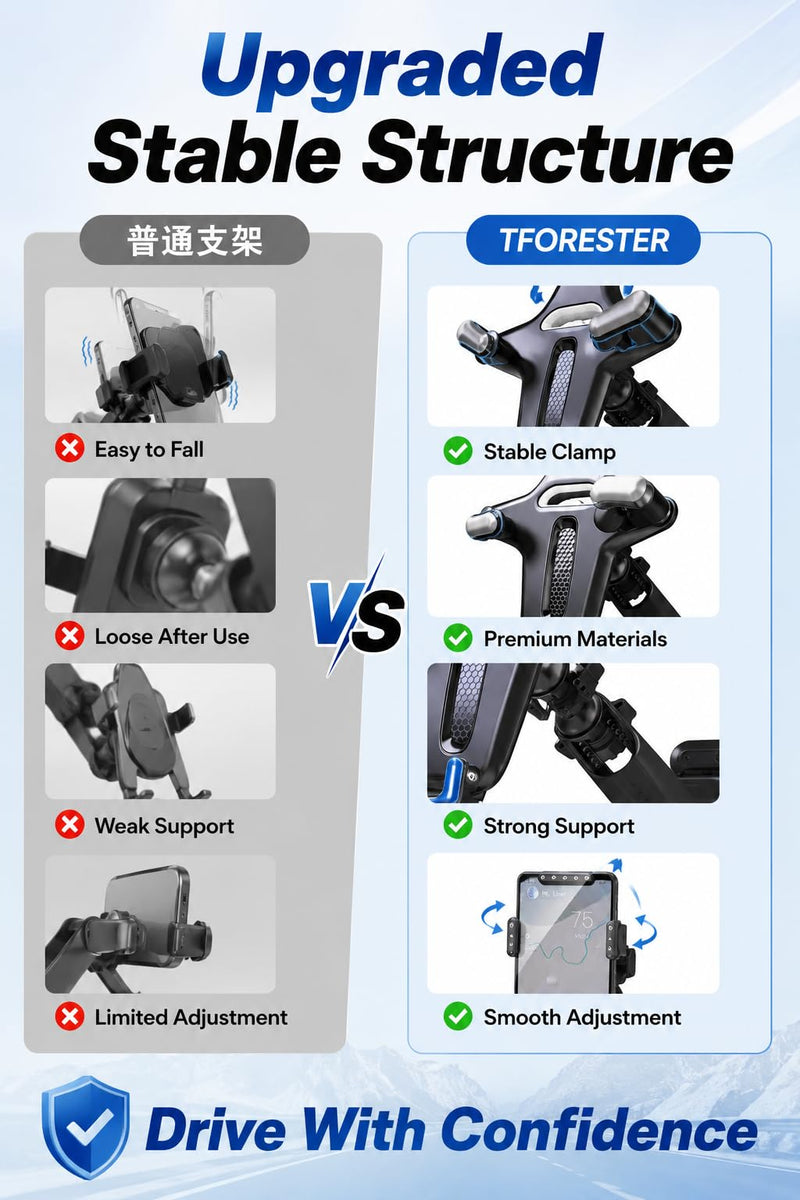 TFORESTER Tesla Phone Mount for Model Y/Model 3 / Model S/Model X/Cybertruck, Adjustable Car Phone Holder for Tesla Screen, Stable Cell Phone Mount with Clamp Design,-Gray 7.2 Gray